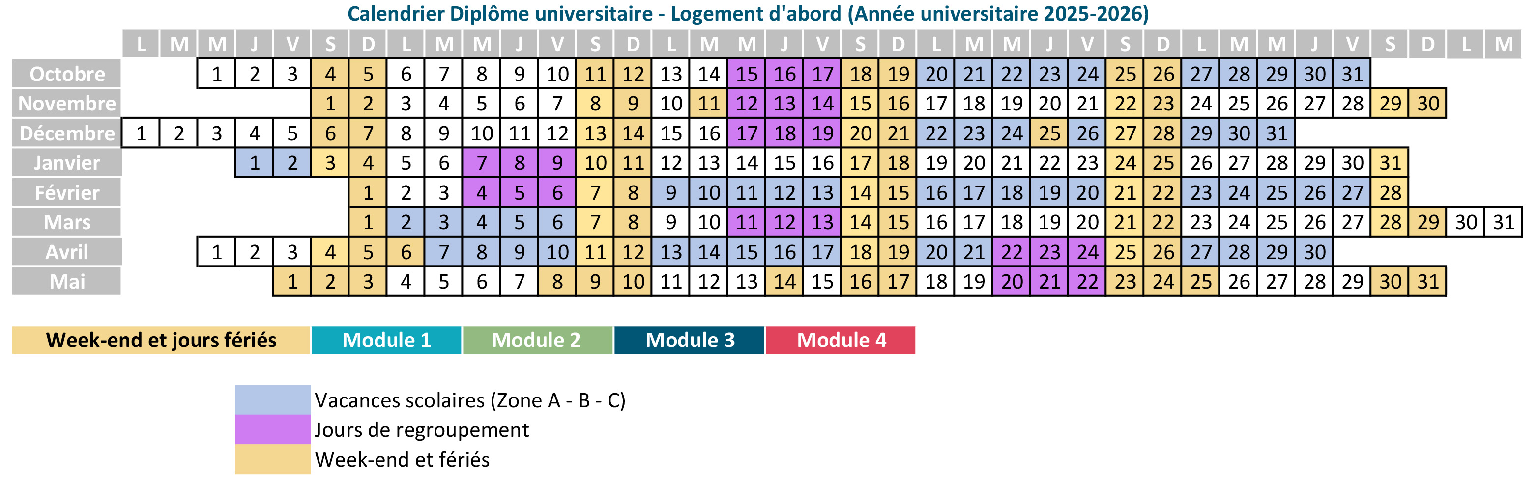 Calendrier des cours DU LDA 2025-26