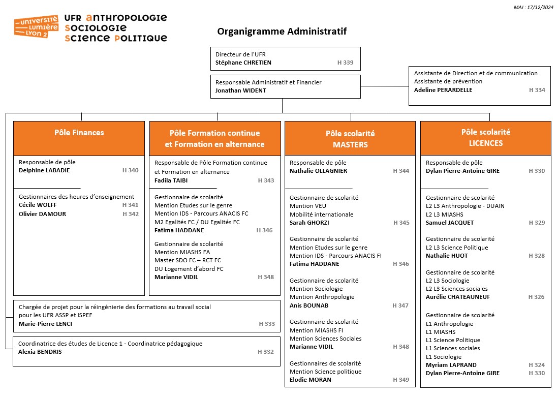 organigramme ASSP 17 12