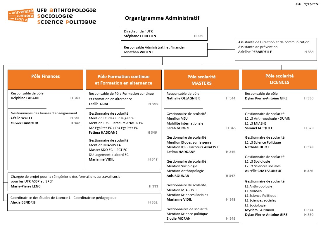 organigramme ASSP 17 12