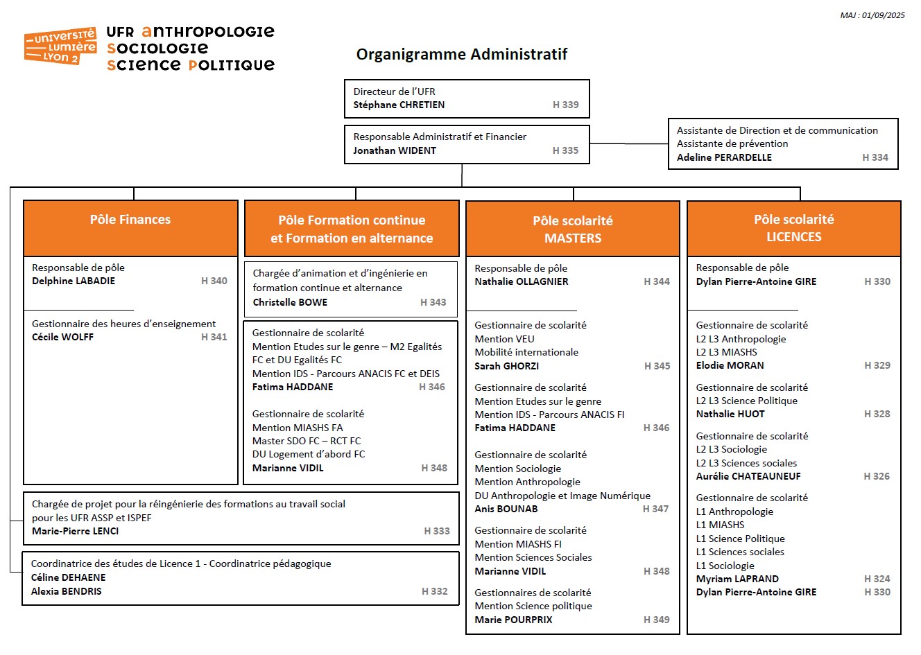 info